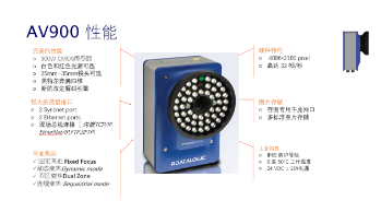 Datalogic得利捷AV900讀碼器，企業(yè)提升物流效率的有效解決方案！