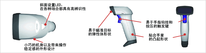 靈巧、實用的外形設計