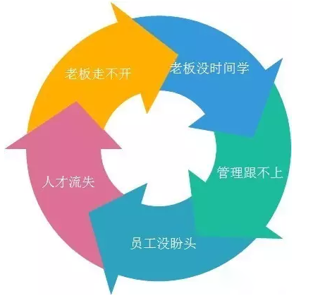 客戶(hù)案例&mdash;&mdash;文體行業(yè)（文具、體育、玩具、禮品）采用條碼軟件管理系統(tǒng)