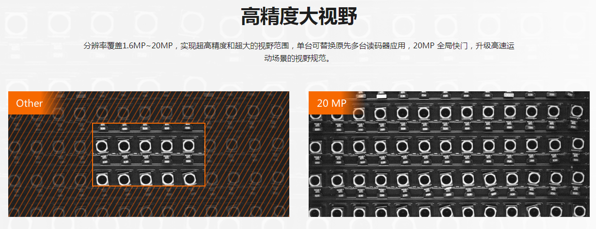 ?？礗D5000系列全功能型固定式工業(yè)讀碼器.png