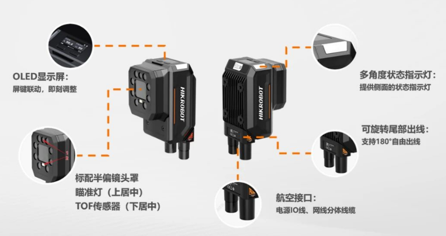 ?？礗D5050XM工業(yè)讀碼器.png