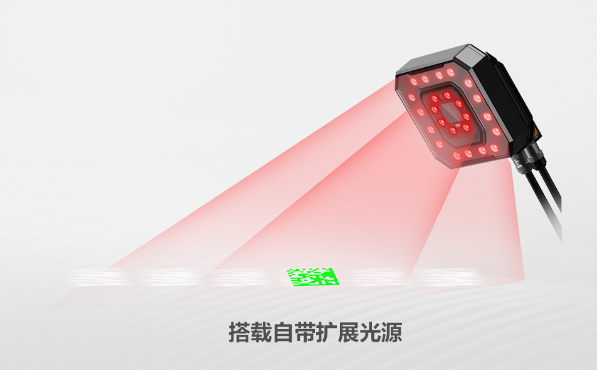 ?？礗D5050XM工業(yè)讀碼器.png