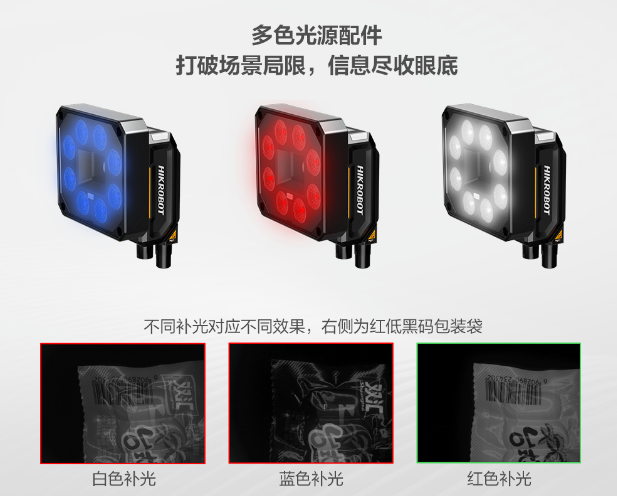 ?？礗D5050XM工業(yè)讀碼器.png