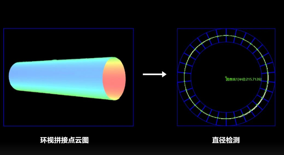 線纜/管材直徑、直線度檢測(cè).png