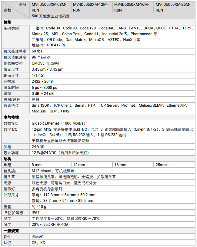 ?？礛V-ID5050XM-08M-RBN智能工業(yè)讀碼器.png