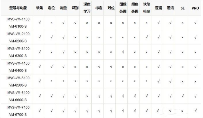 ?？礦M加密狗.png