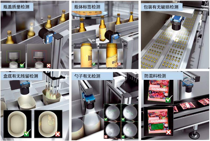 瓶蓋質(zhì)量檢測(cè)，瓶體標(biāo)簽檢測(cè)，包裝有無破損檢測(cè)，盒底有無殘留檢測(cè)，勺子有無檢測(cè)，防混料檢測(cè).png