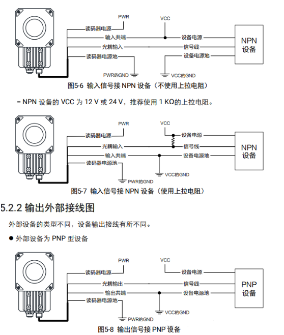 ?？底x碼器接線說明.png