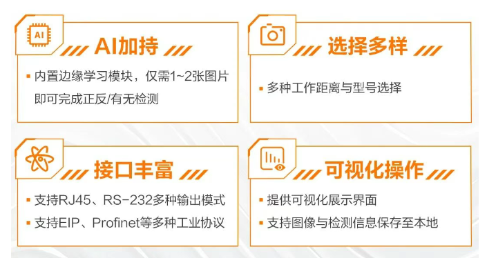 ?？礢C1000系列視覺(jué)傳感器.png