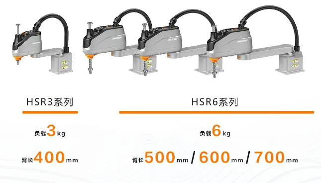 ?？礖SR3和HSR6系列SCARA機器人.png