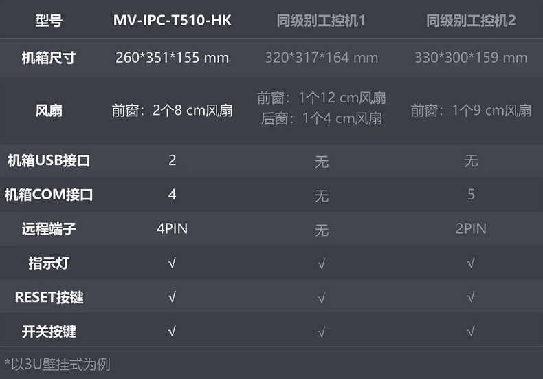 ?？礛V-IPC-T510-HK.png