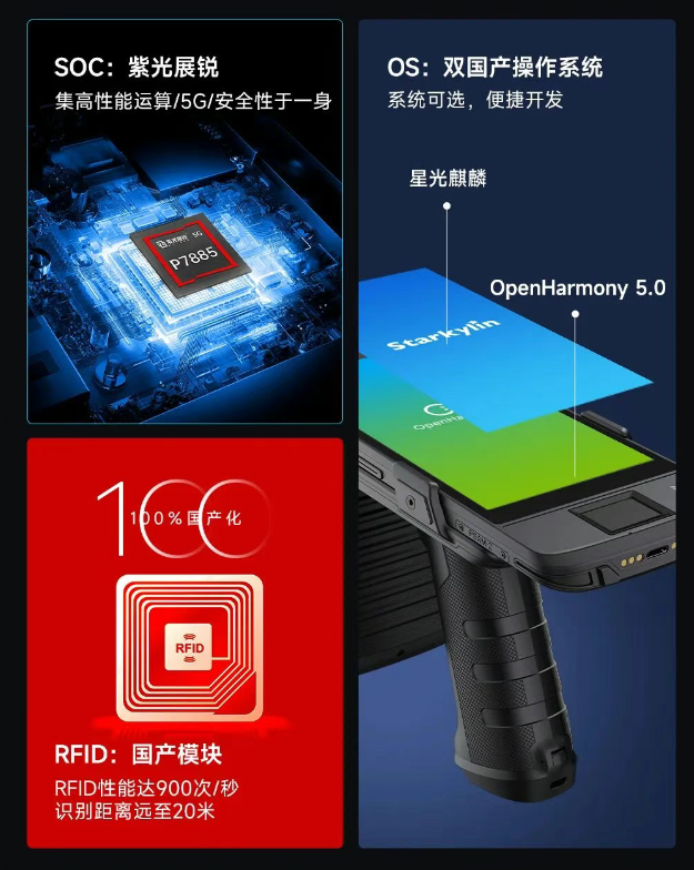 UHF自主1工業(yè)級UHF RFID移動(dòng)終端.png